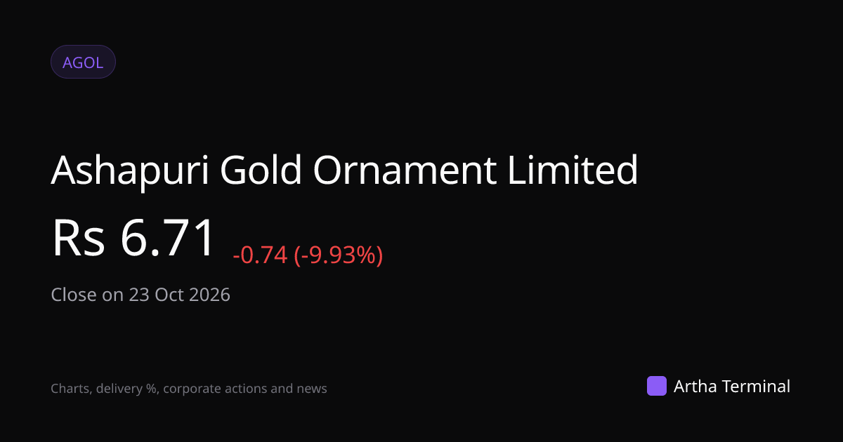 Ashapuri Gold Ornament Limited (AGOL) Stock Price & Analysis | Artha